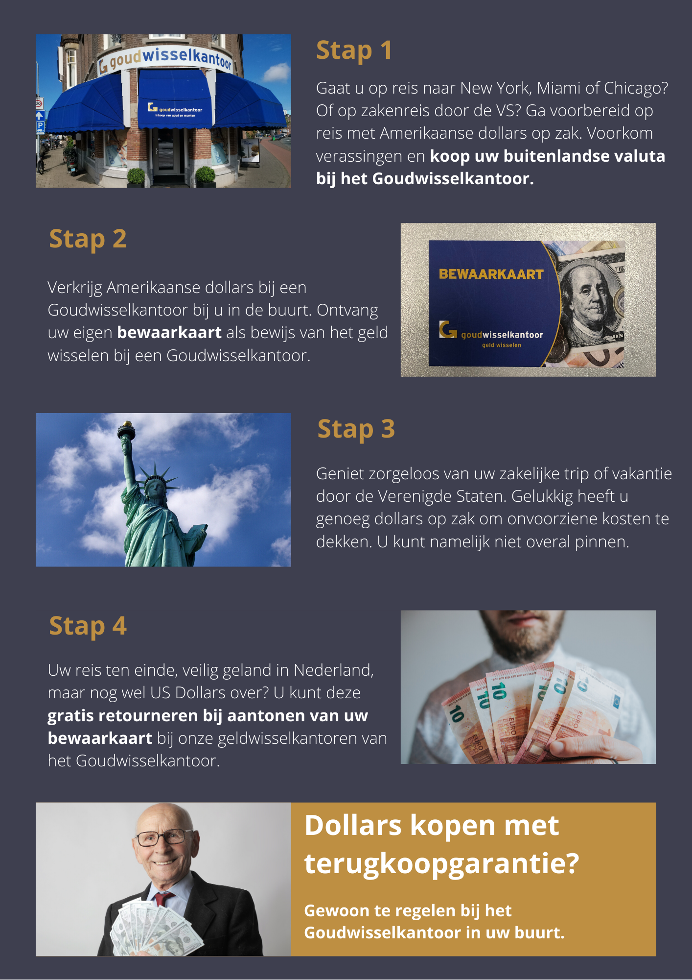 stappenplan-geld-wisselen