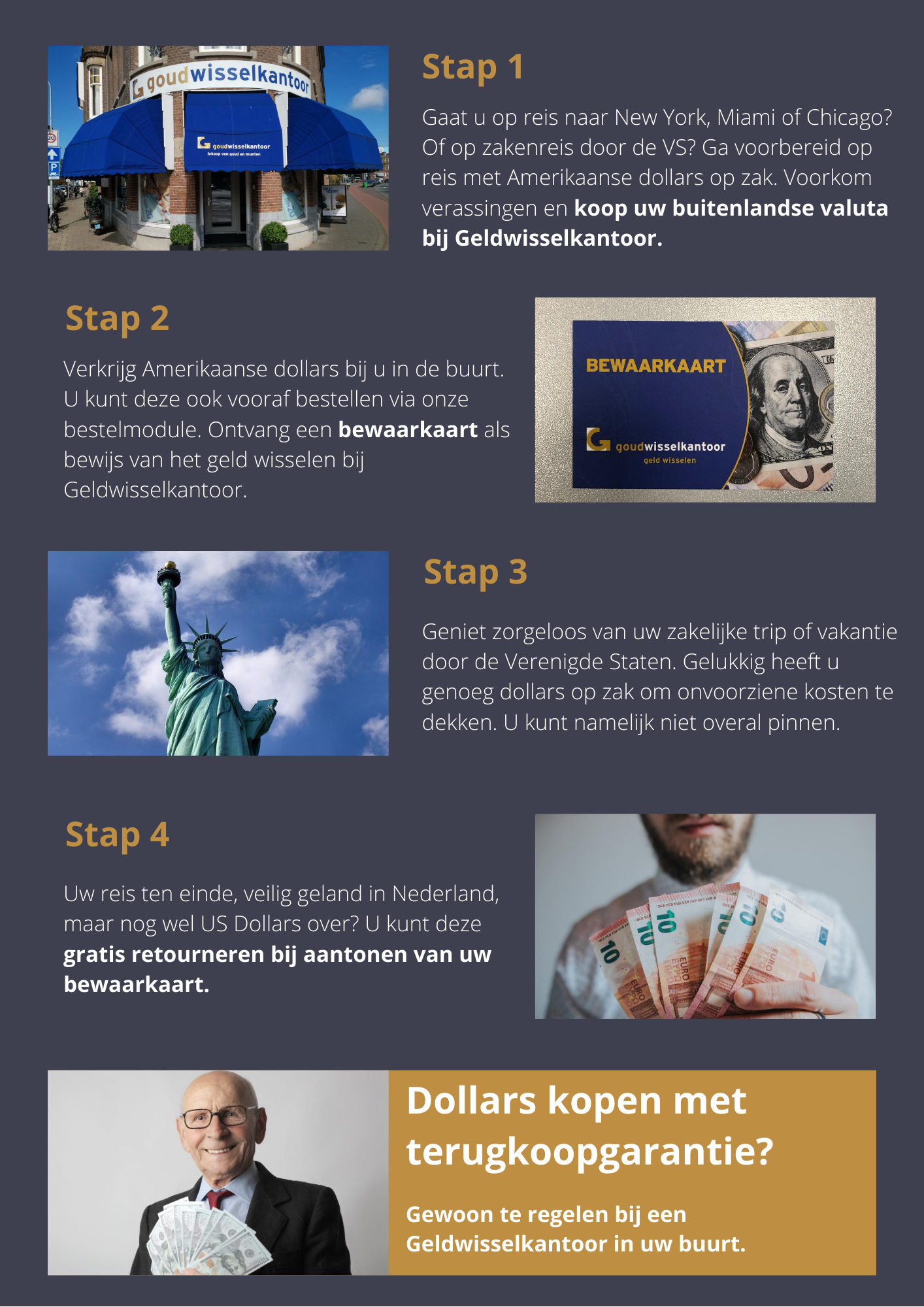 stappen-amerikaanse-dollar-kopen